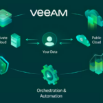 Veeam