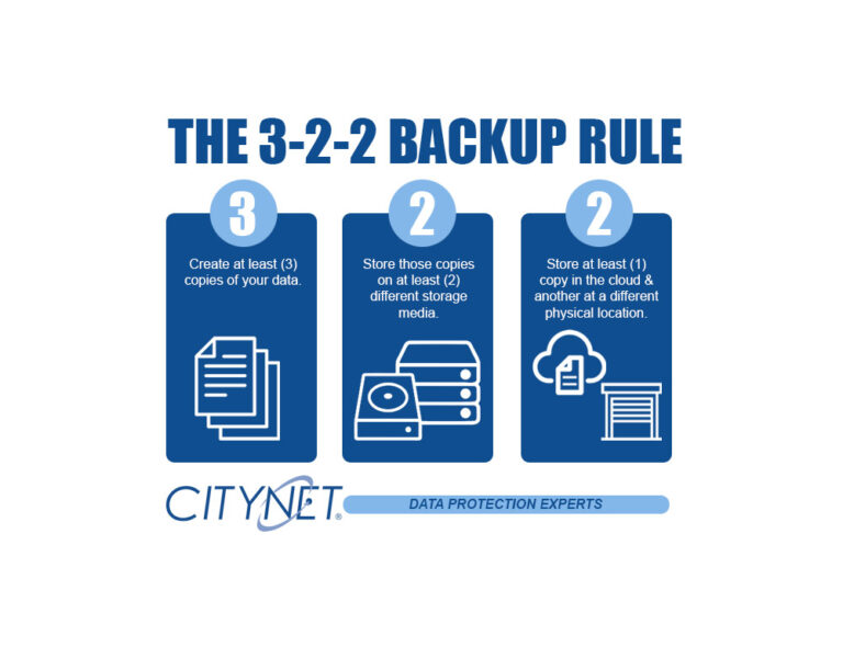 3-2-2 Backup Rule