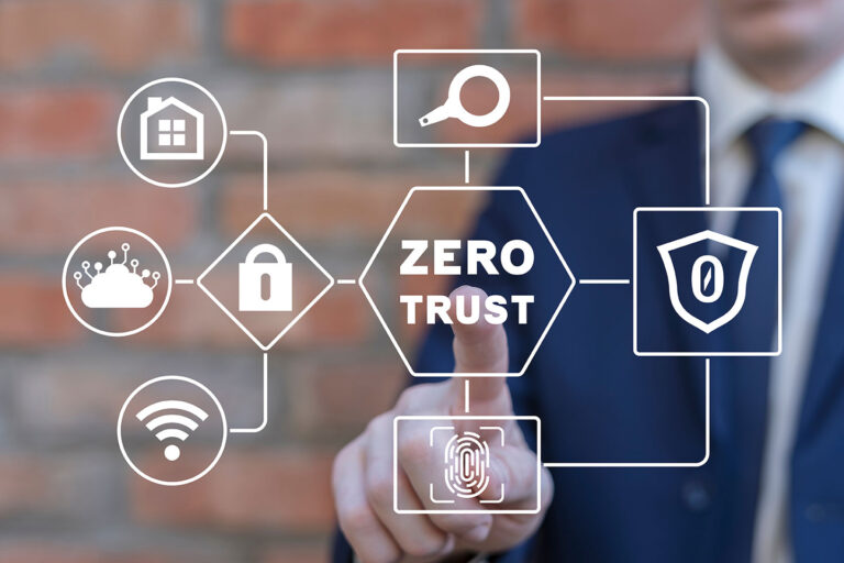 Zero Trust Image