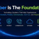 More Than Just Fiber Image